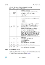 Preview for 495 page of STMicroelectronics SPEAr300 Reference Manual