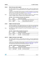 Preview for 497 page of STMicroelectronics SPEAr300 Reference Manual