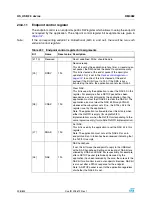 Preview for 498 page of STMicroelectronics SPEAr300 Reference Manual