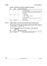 Preview for 501 page of STMicroelectronics SPEAr300 Reference Manual