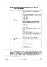 Preview for 502 page of STMicroelectronics SPEAr300 Reference Manual