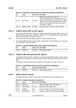 Preview for 503 page of STMicroelectronics SPEAr300 Reference Manual