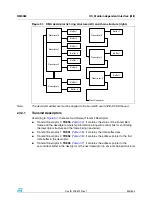 Preview for 509 page of STMicroelectronics SPEAr300 Reference Manual