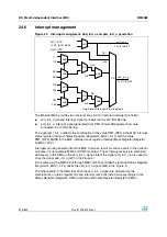 Preview for 516 page of STMicroelectronics SPEAr300 Reference Manual