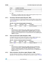 Preview for 523 page of STMicroelectronics SPEAr300 Reference Manual