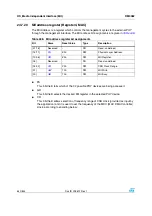 Preview for 540 page of STMicroelectronics SPEAr300 Reference Manual