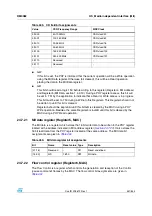 Preview for 541 page of STMicroelectronics SPEAr300 Reference Manual