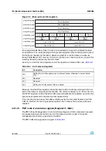 Preview for 544 page of STMicroelectronics SPEAr300 Reference Manual