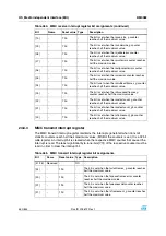 Preview for 550 page of STMicroelectronics SPEAr300 Reference Manual