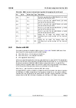 Preview for 553 page of STMicroelectronics SPEAr300 Reference Manual