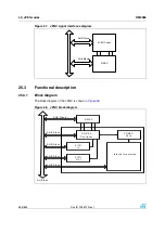 Preview for 556 page of STMicroelectronics SPEAr300 Reference Manual