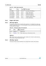 Preview for 560 page of STMicroelectronics SPEAr300 Reference Manual