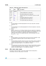 Preview for 563 page of STMicroelectronics SPEAr300 Reference Manual