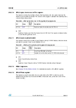 Preview for 565 page of STMicroelectronics SPEAr300 Reference Manual