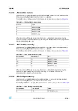 Preview for 567 page of STMicroelectronics SPEAr300 Reference Manual