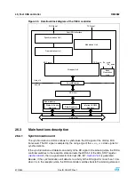 Preview for 572 page of STMicroelectronics SPEAr300 Reference Manual