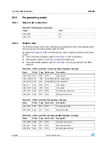 Preview for 578 page of STMicroelectronics SPEAr300 Reference Manual