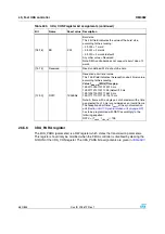 Preview for 580 page of STMicroelectronics SPEAr300 Reference Manual