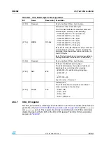 Preview for 581 page of STMicroelectronics SPEAr300 Reference Manual