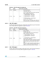 Preview for 583 page of STMicroelectronics SPEAr300 Reference Manual