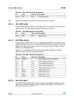 Preview for 584 page of STMicroelectronics SPEAr300 Reference Manual