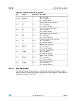 Preview for 585 page of STMicroelectronics SPEAr300 Reference Manual