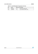 Preview for 588 page of STMicroelectronics SPEAr300 Reference Manual