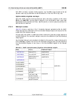 Preview for 592 page of STMicroelectronics SPEAr300 Reference Manual