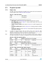 Preview for 594 page of STMicroelectronics SPEAr300 Reference Manual