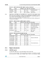 Preview for 595 page of STMicroelectronics SPEAr300 Reference Manual