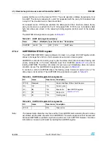 Preview for 596 page of STMicroelectronics SPEAr300 Reference Manual