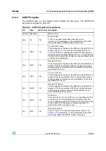 Preview for 597 page of STMicroelectronics SPEAr300 Reference Manual