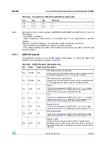 Preview for 601 page of STMicroelectronics SPEAr300 Reference Manual