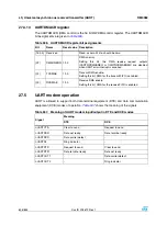 Preview for 606 page of STMicroelectronics SPEAr300 Reference Manual