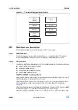 Preview for 608 page of STMicroelectronics SPEAr300 Reference Manual