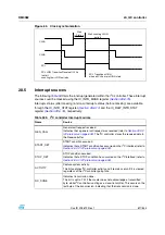 Preview for 617 page of STMicroelectronics SPEAr300 Reference Manual