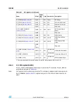 Preview for 621 page of STMicroelectronics SPEAr300 Reference Manual