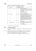 Preview for 623 page of STMicroelectronics SPEAr300 Reference Manual