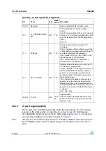 Preview for 624 page of STMicroelectronics SPEAr300 Reference Manual