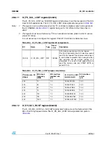 Preview for 629 page of STMicroelectronics SPEAr300 Reference Manual