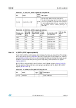 Preview for 631 page of STMicroelectronics SPEAr300 Reference Manual