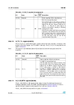 Preview for 634 page of STMicroelectronics SPEAr300 Reference Manual