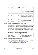 Preview for 637 page of STMicroelectronics SPEAr300 Reference Manual