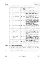 Preview for 639 page of STMicroelectronics SPEAr300 Reference Manual