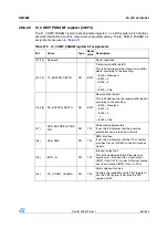 Preview for 641 page of STMicroelectronics SPEAr300 Reference Manual