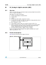 Preview for 643 page of STMicroelectronics SPEAr300 Reference Manual