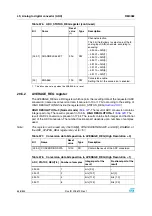 Preview for 648 page of STMicroelectronics SPEAr300 Reference Manual