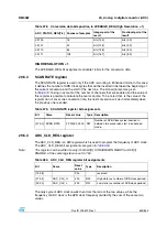 Preview for 649 page of STMicroelectronics SPEAr300 Reference Manual