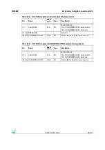 Preview for 651 page of STMicroelectronics SPEAr300 Reference Manual