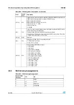 Preview for 660 page of STMicroelectronics SPEAr300 Reference Manual